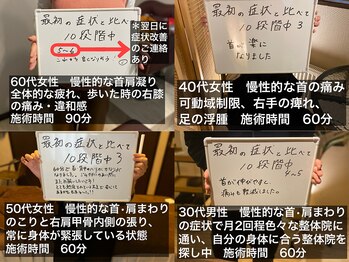 ボディテラピーサロン ナカムラ(Body Therapy Salon Nakamura)/お客様の声 ～慢性的な首肩 ６～