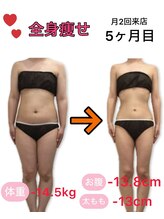アフリオーラ はなみずき店(affriolant)/ビフォーアフター