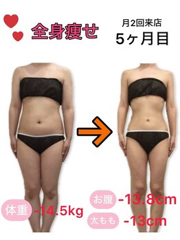 アフリオーラ はなみずき店(affriolant)/ビフォーアフター