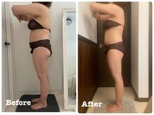 ナビ(NABI)/痩身×筋膜リリース