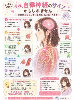 りあん/自律神経の乱れで不調