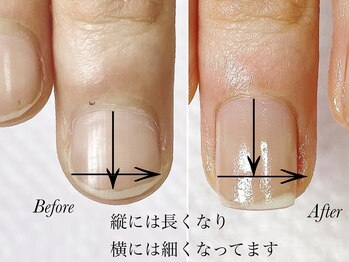 トゥインクリーネイルサロン(Twinkly Nail Salon)/【最強のネイルケア】1回お試し
