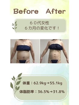 リシャイン(Reshine)/ダイエットＢＡ