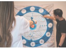 ナンバーエイト(No.8)/脳機能からアプローチ