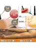大特価【全身/ダウンタイムケア】インディバ越え！効果絶賛ラフォス60分7800
