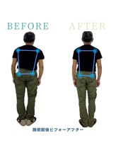 アティチュード(ATTITUDE)/農家の姿勢が固まってしまい…