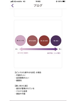 健康マッサージ/