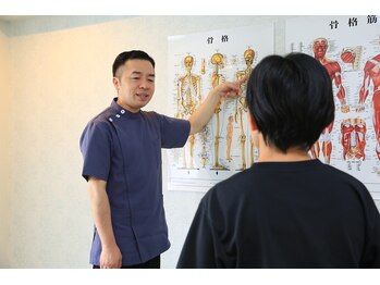 カラダドクター整体院 加須院/お身体の説明