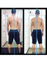 なごみ整体院/整体×パーソナルトレーニング