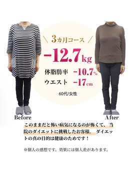 コアコア 伊丹カイロ整体院(core core.)/60代 ダイエット (痩身/整体)