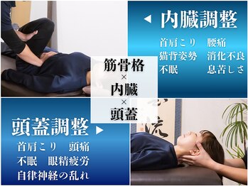 コロナ整体 神宮前院(Corona.整体)