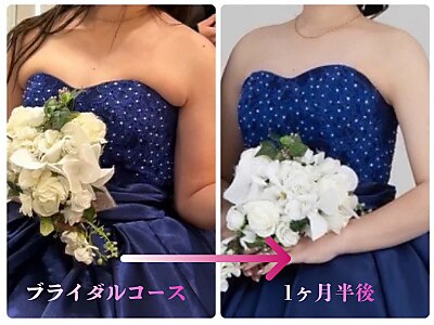 プリヴィエレジェ(privilegie)｜ホットペッパービューティー