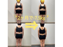 リビト(LIVITO)の雰囲気(2カ月で7.5kgのダイエットに成功してます!)