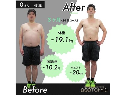 ハチマルハチトウキョウ(808TOKYO)の写真