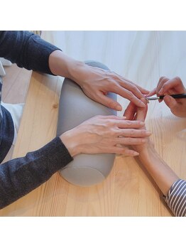 ☆ハンドケアの流れ３☆