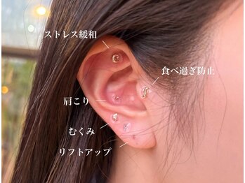 ミラコ(milaco)/お洒落に体調管理♪