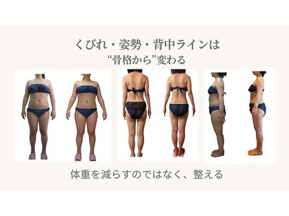 ヘルシースリムなにわの写真