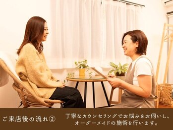 マハナガーデン(Mahana Garden)/ご来店後の流れ２