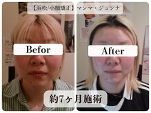 マンマ ジュンナ