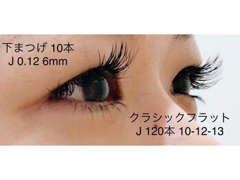 シェリー(Che'rie)/フラットラッシュ