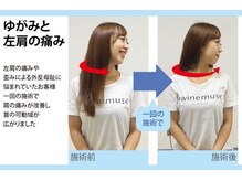 セルフケア整体 新宿店/