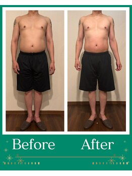 シャルマン(CHARMANT)/速攻オーダーメイド痩身