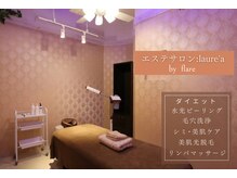 ラウレア(Laure'a)