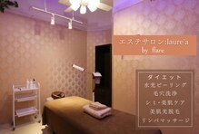 ラウレア(Laure'a)