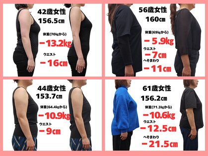 カナエル(Kanaeru)の写真