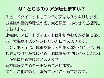 リクラ(Reclat)/Q&A
