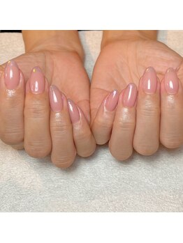 メイヴン(Maven)/