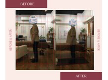 整体院 來花 福岡薬院店(KOHANA)/慢性腰痛のお悩み