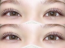 ベルクルール(bell couleur.)