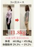 【OPEN記念★本気で痩せたい40代の方】カウンセリング&美容整体¥980