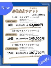 スピード美人 柏店/男性全身回数券