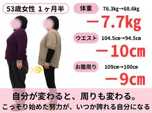 おがわ整骨院/友人に痩せたねと言われたかった