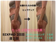 ブランドゥース(Bran Douce)/モニター募集中！