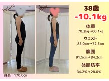 ナチュラル 裕利(natural 裕利)/ダイエット期間３ヶ月