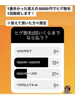美容脱毛専門サロン エピラージュ 新宿店(Epilage)/ヒゲ脱毛が一番人気!