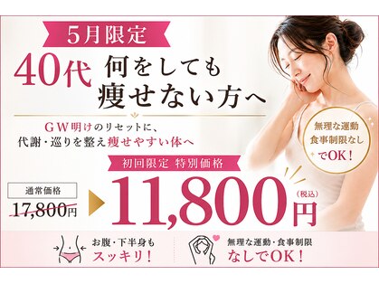 ヨサパーク ソルナ(YOSA PARK Soluna)の写真
