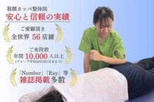 筋膜カッパ整体院 麻布十番駅前店