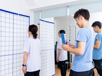 ラク(RAKU)/姿勢評価