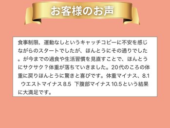 カイト(Kaito)/食事制限・運動一切なし♪
