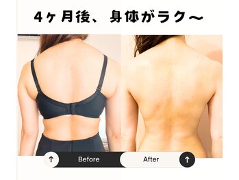 ゆう/何より身体が楽になった！