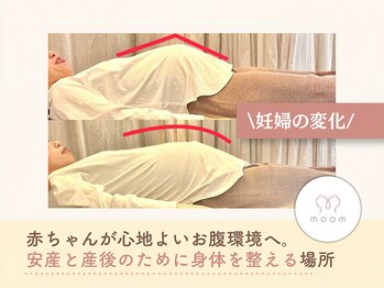 ムーム 橿原店(moom)/妊婦さんのお腹の変化