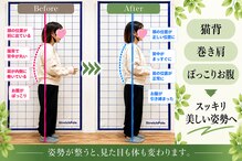 たけ整体院