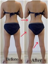 スペチアーレ 夙川/クビレと脚長をGET