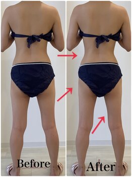 スペチアーレ 夙川/クビレと脚長をGET