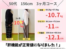 スリール(Sourire)の雰囲気（たった3ヶ月で肝機能の数値が正常に！）