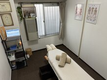 ちゆーりっぷ